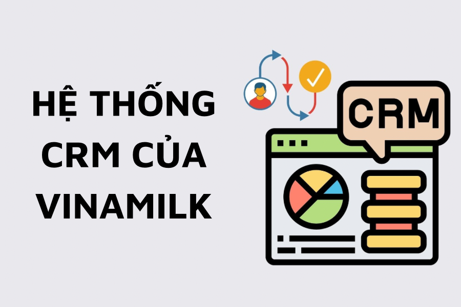 Tác động của Tera CRM đến chiến lược kinh doanh của Vinamilk