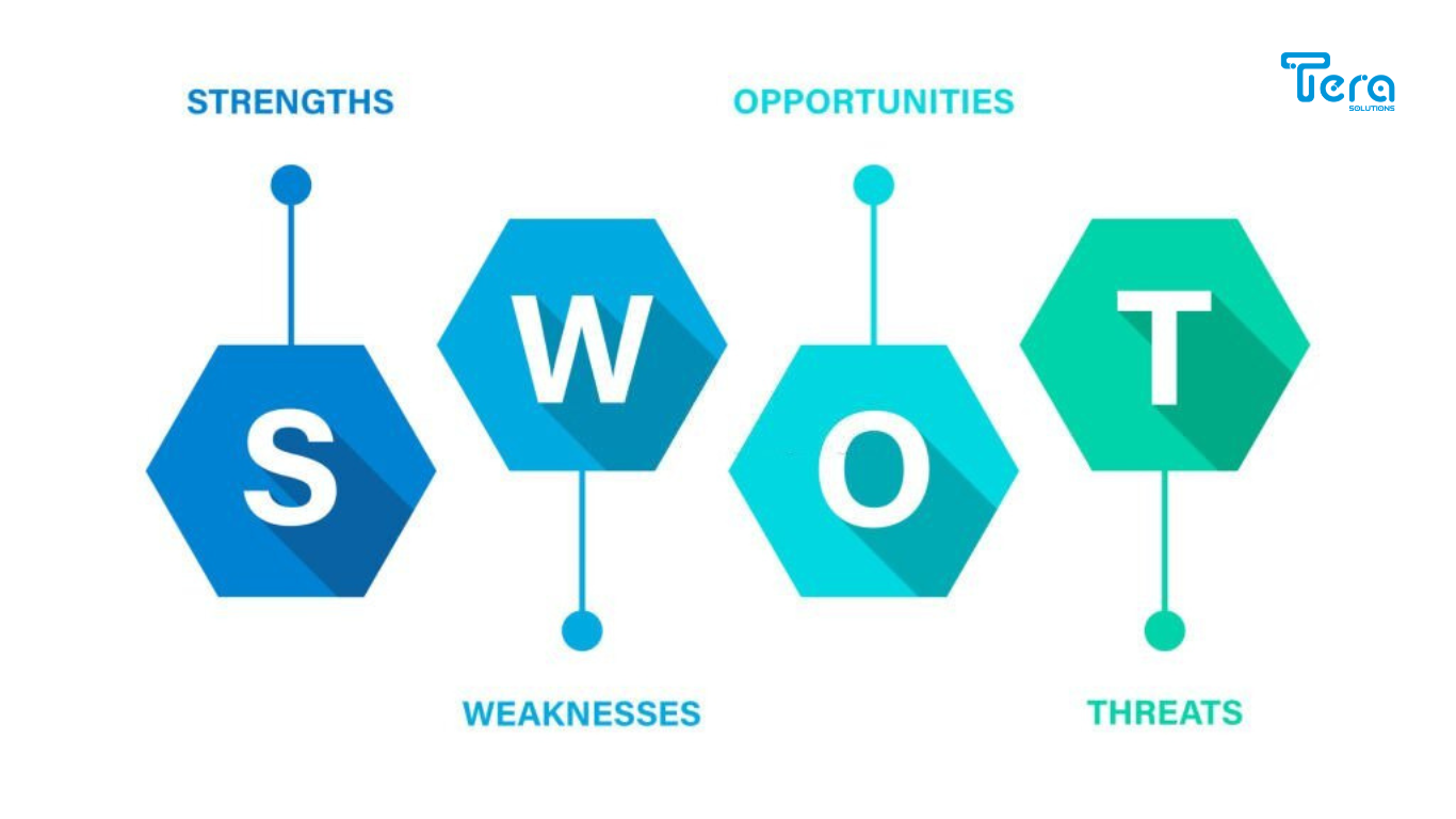 Phân tích đối thủ SWOT - Tera CRM