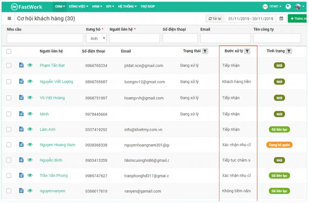 Phần mềm quản lý khách hàng Fastwork